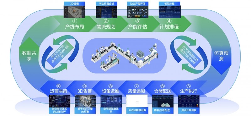 全球11.9萬(wàn)項(xiàng)專利布局 以用戶痛點(diǎn)為創(chuàng)新起點(diǎn)的海爾互聯(lián)網(wǎng)數(shù)據(jù)服務(wù)